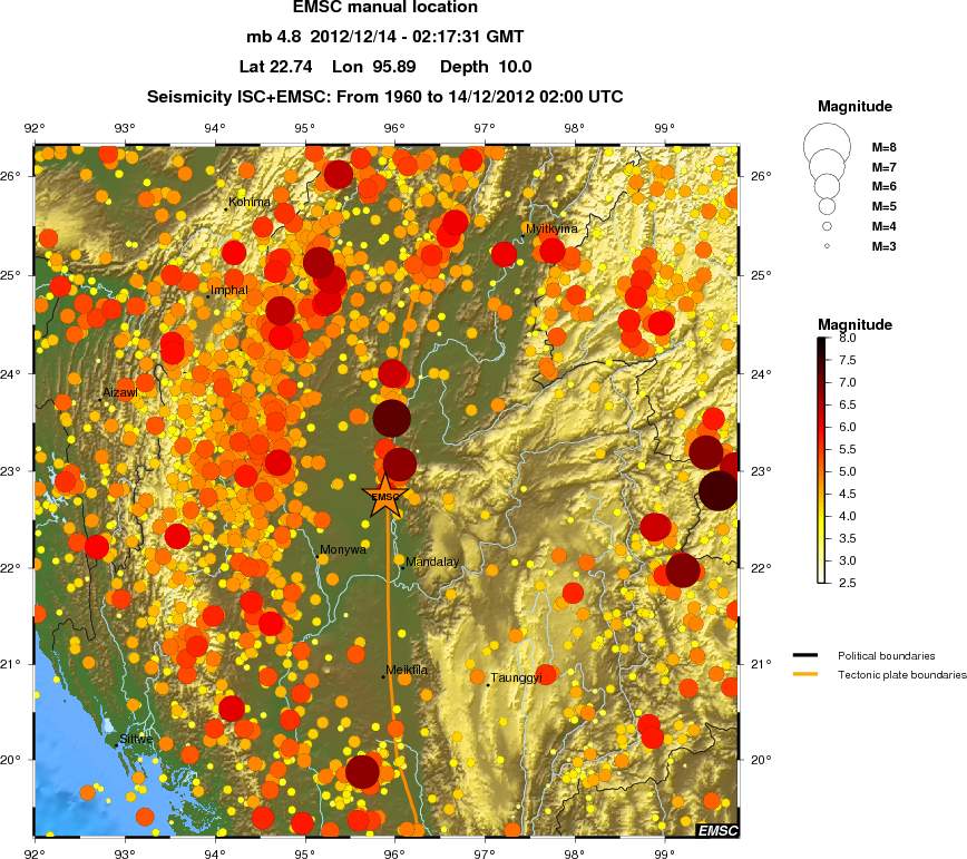 regional magnitude historical seismicity