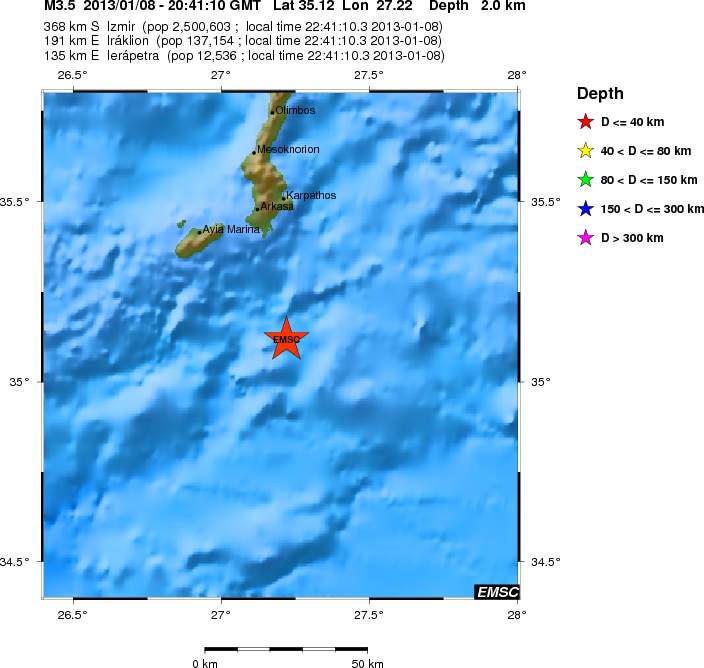 Local View