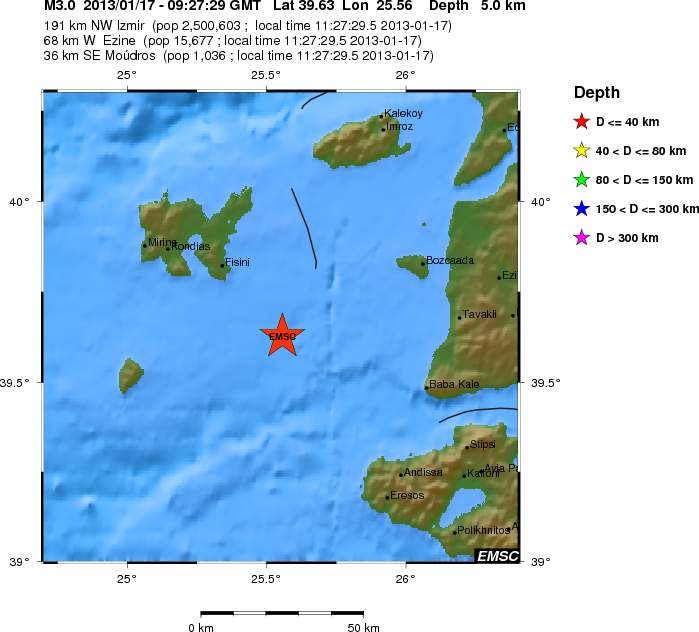 Local View
