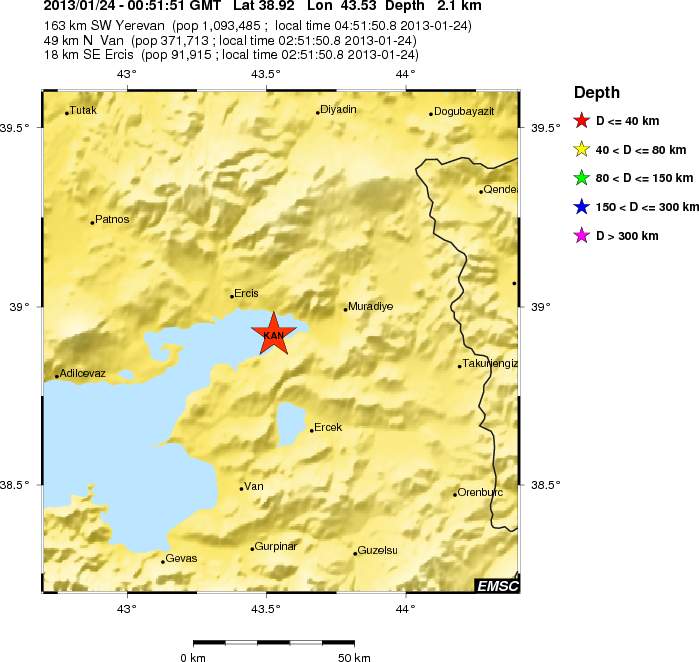 Local View