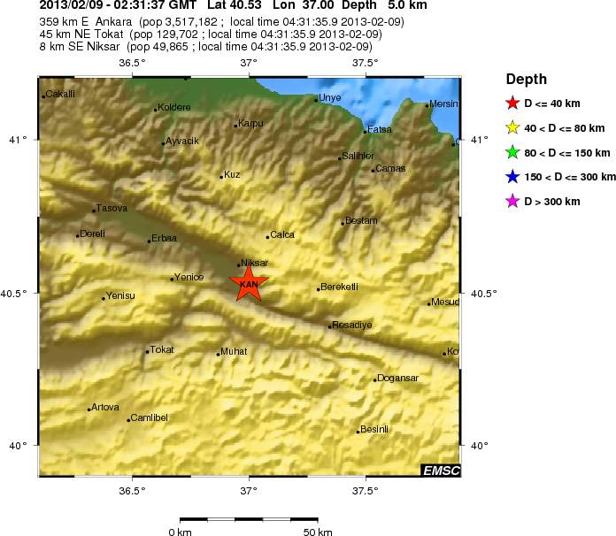 Local View