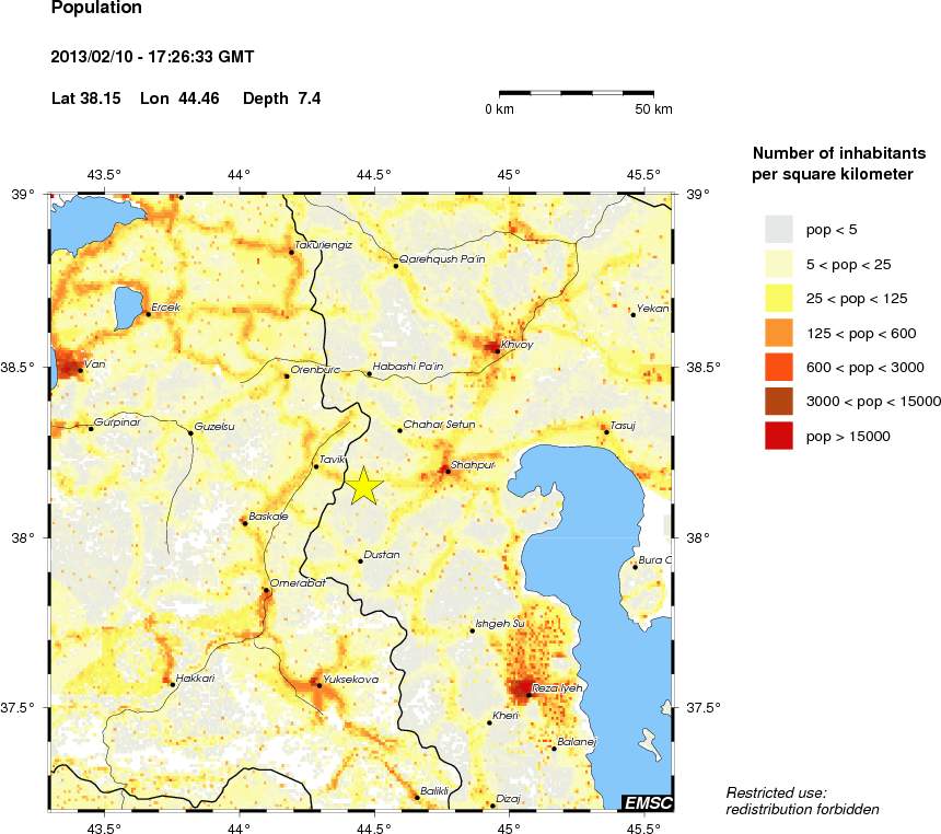 population