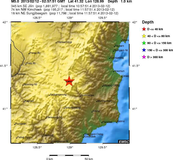 Local View