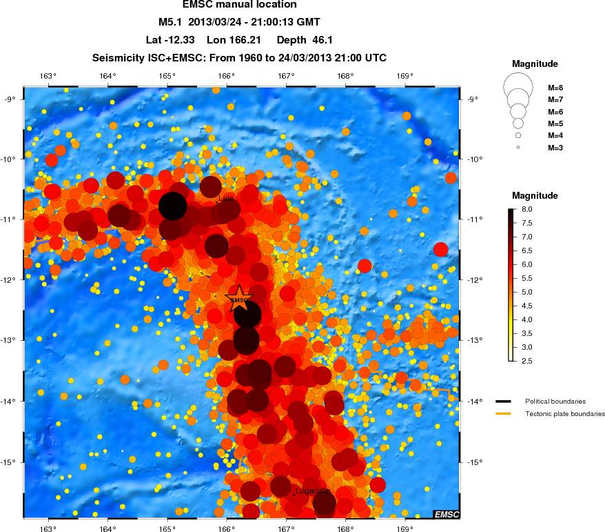 regional magnitude historical seismicity