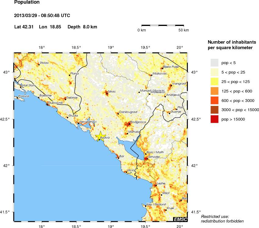 population