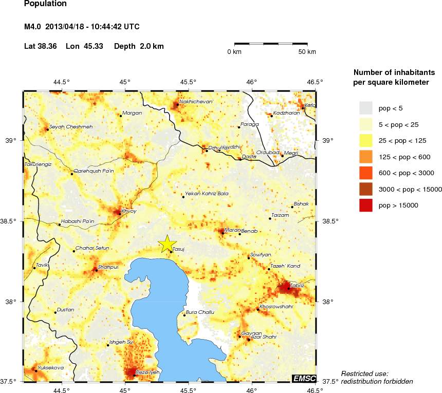 population