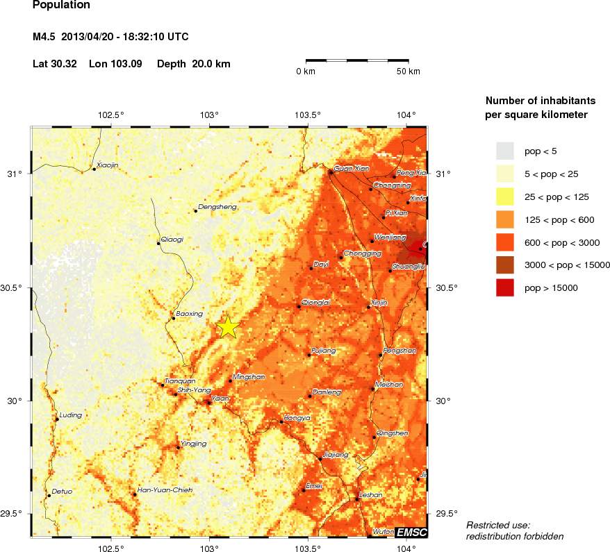 population