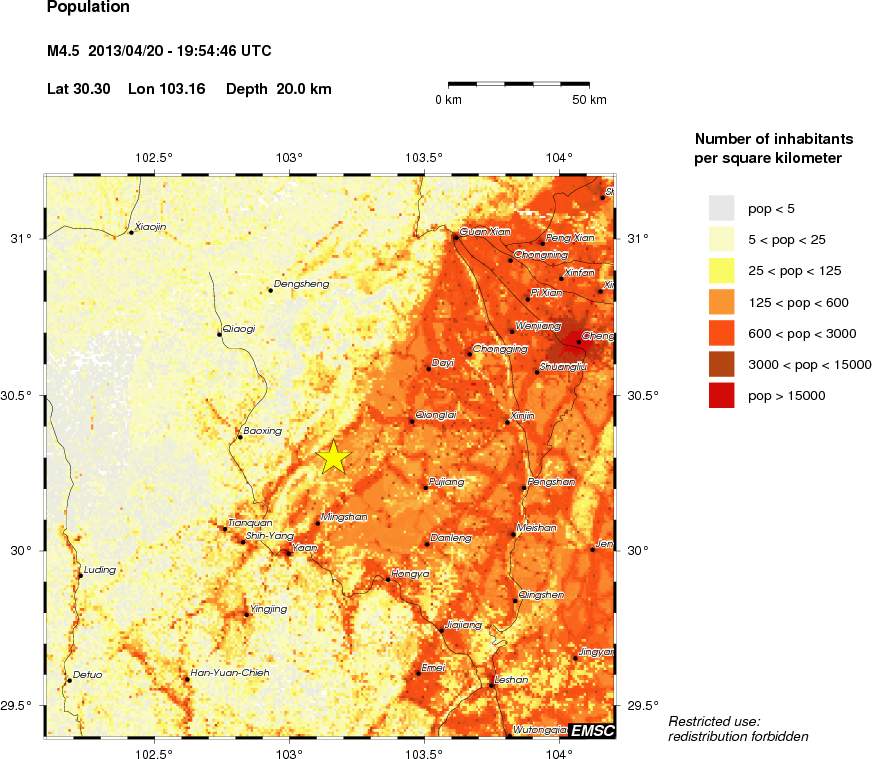 population