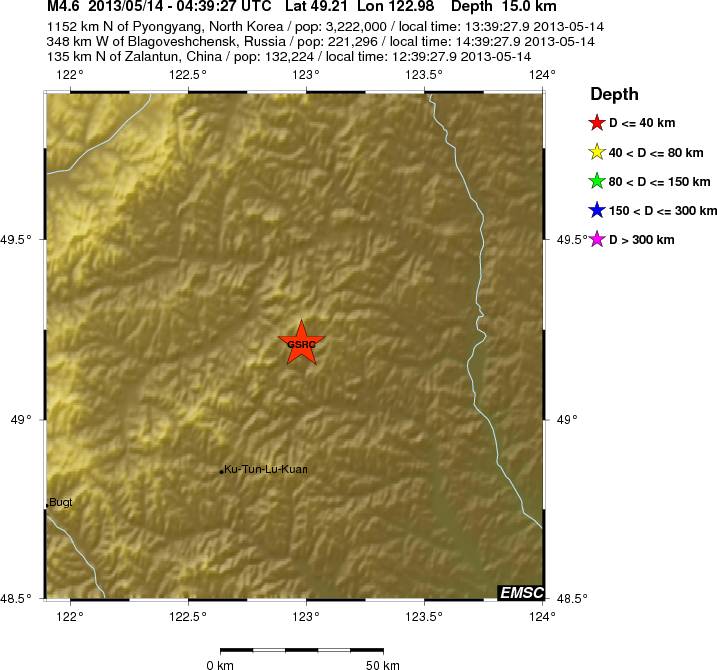 Local View