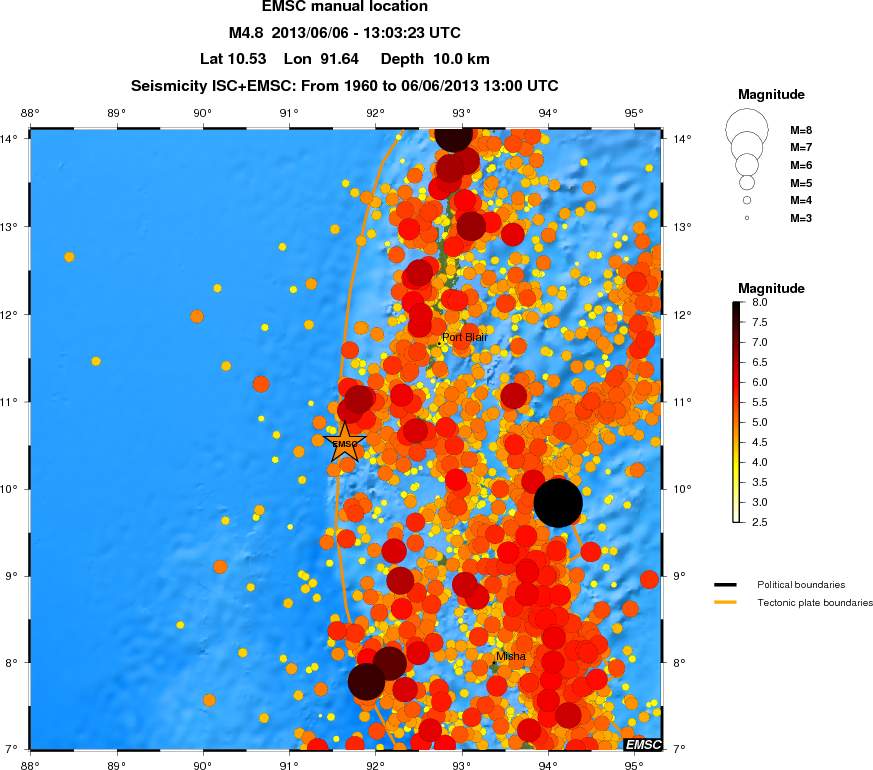 regional magnitude historical seismicity