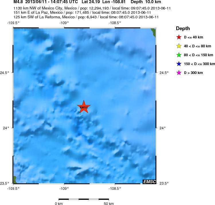 Local View