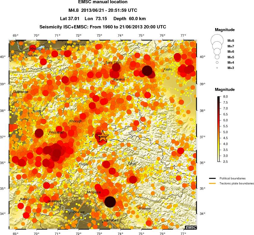 regional magnitude historical seismicity