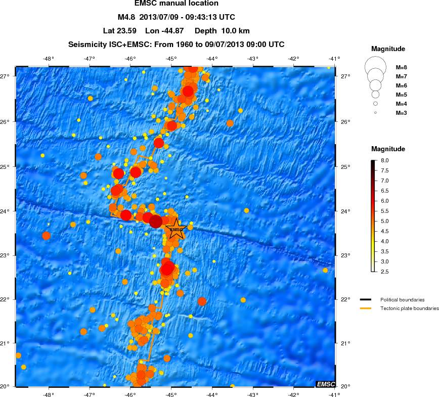 regional magnitude historical seismicity