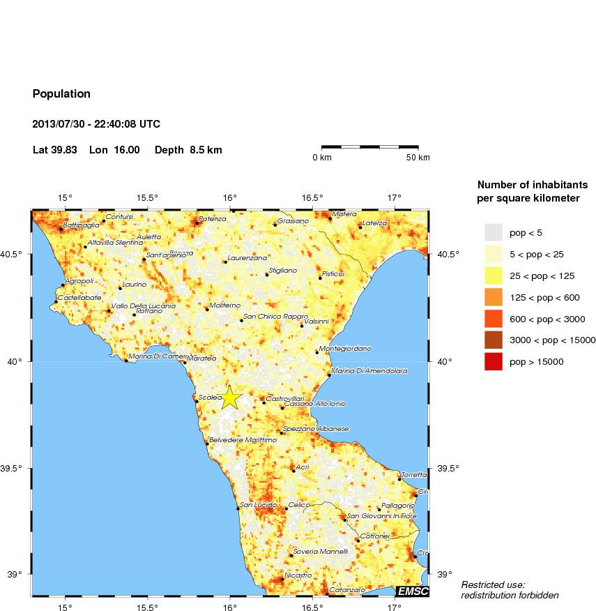 population