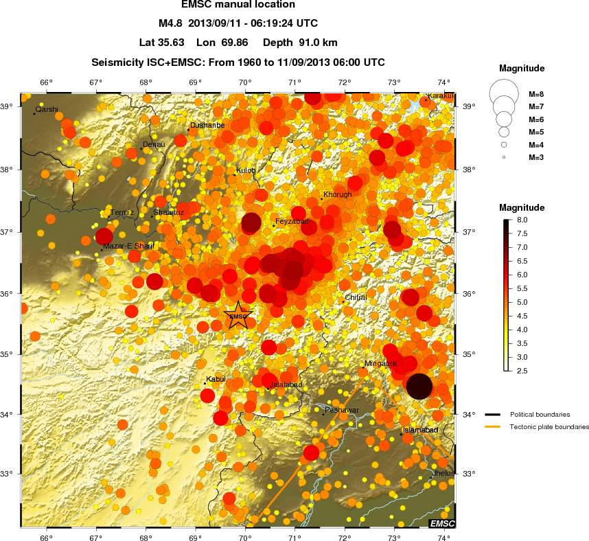 regional magnitude historical seismicity