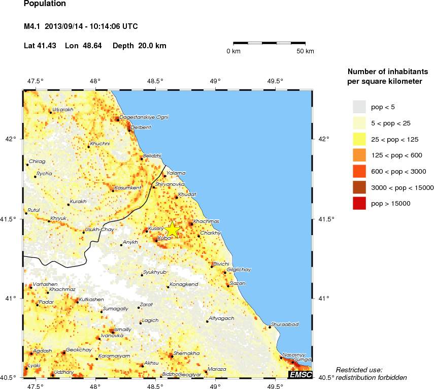 population