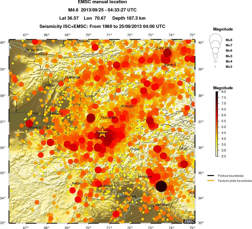 regional magnitude historical seismicity