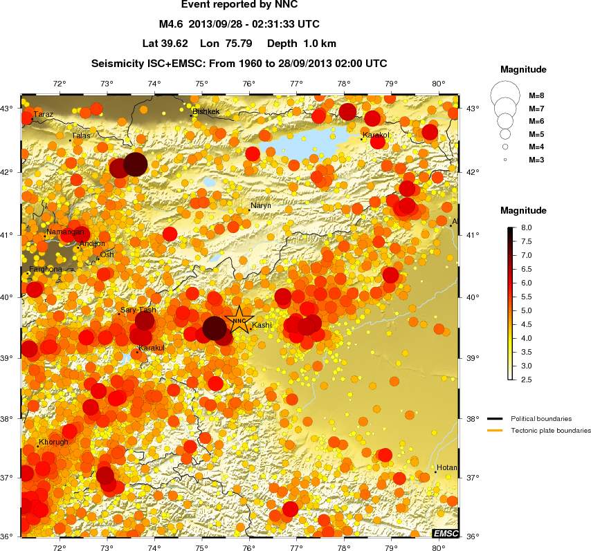 regional magnitude historical seismicity