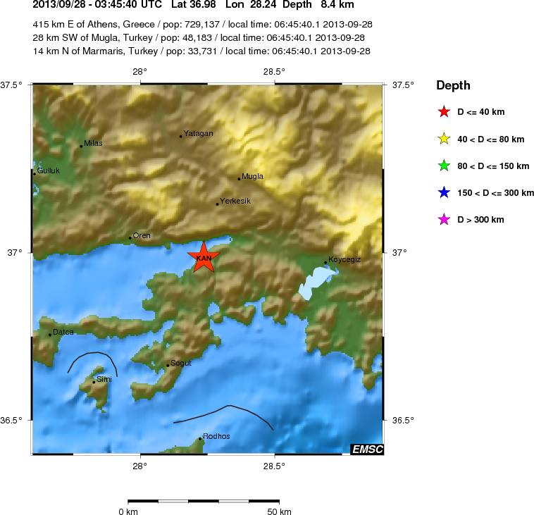 Local View
