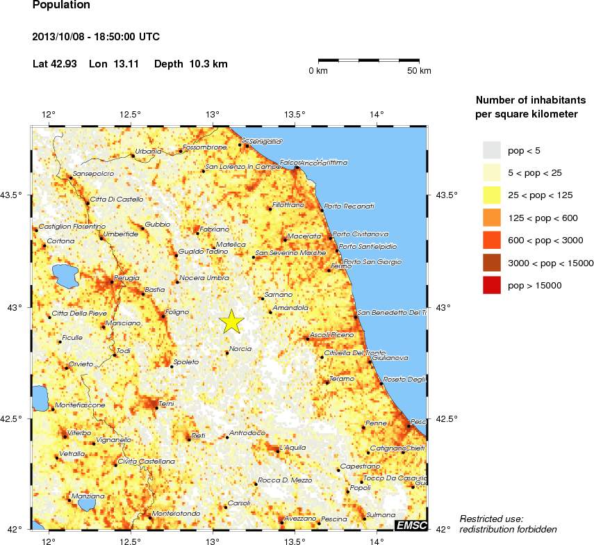 population