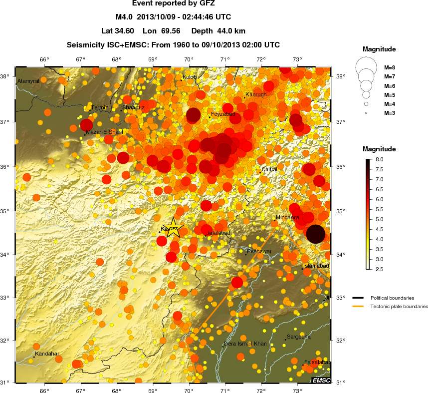 regional magnitude historical seismicity
