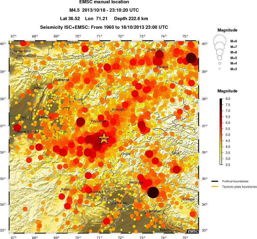 regional magnitude historical seismicity