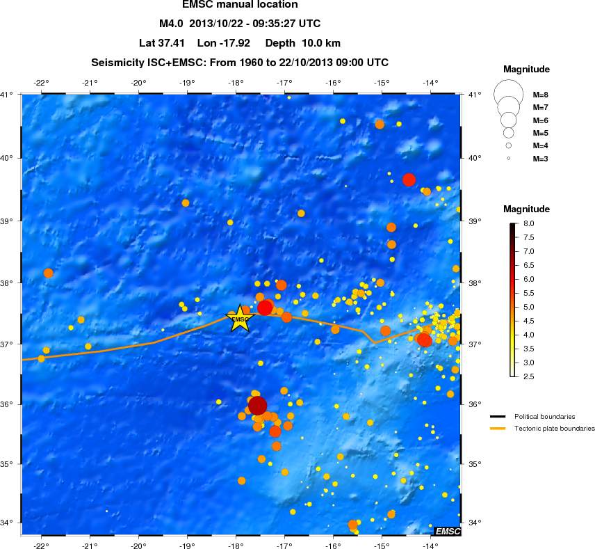 regional magnitude historical seismicity