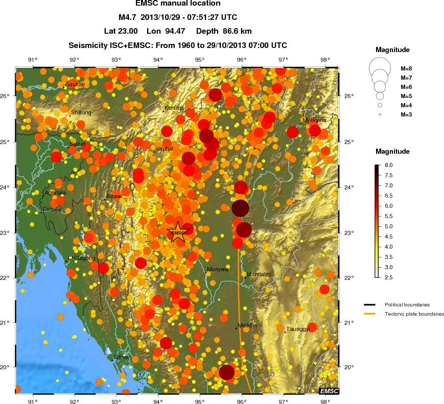 regional magnitude historical seismicity