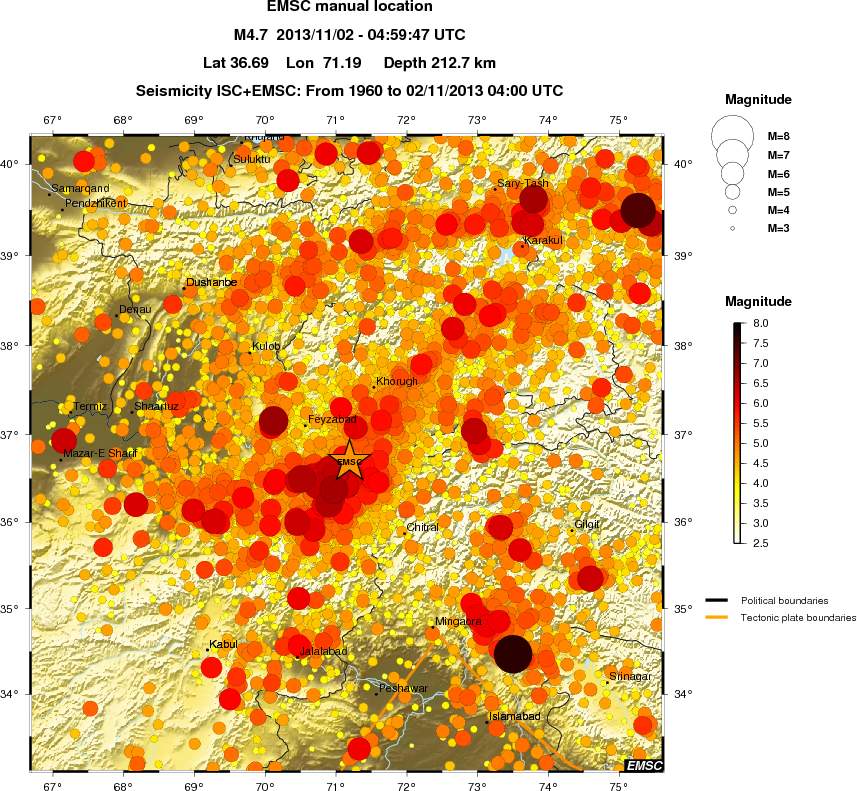 regional magnitude historical seismicity