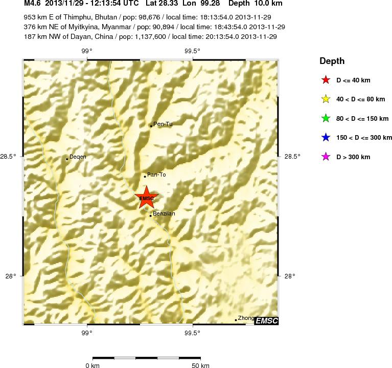 Local View