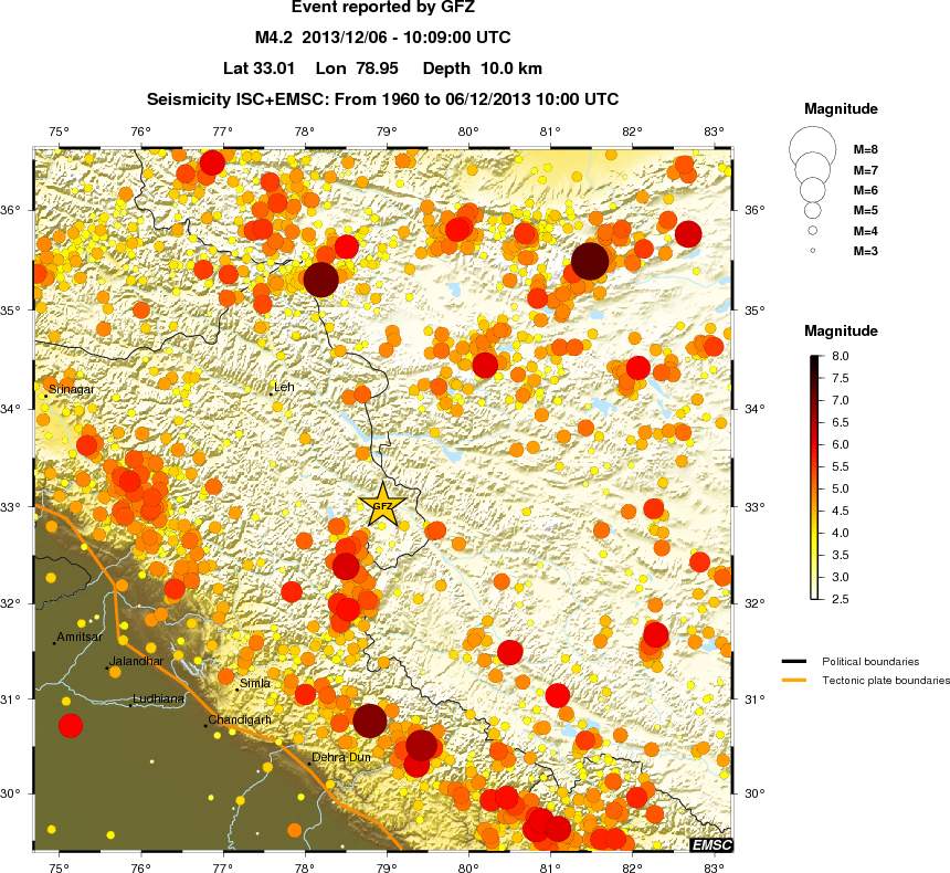 regional magnitude historical seismicity