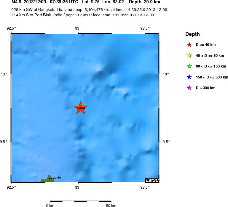 Local View