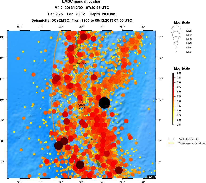 regional magnitude historical seismicity