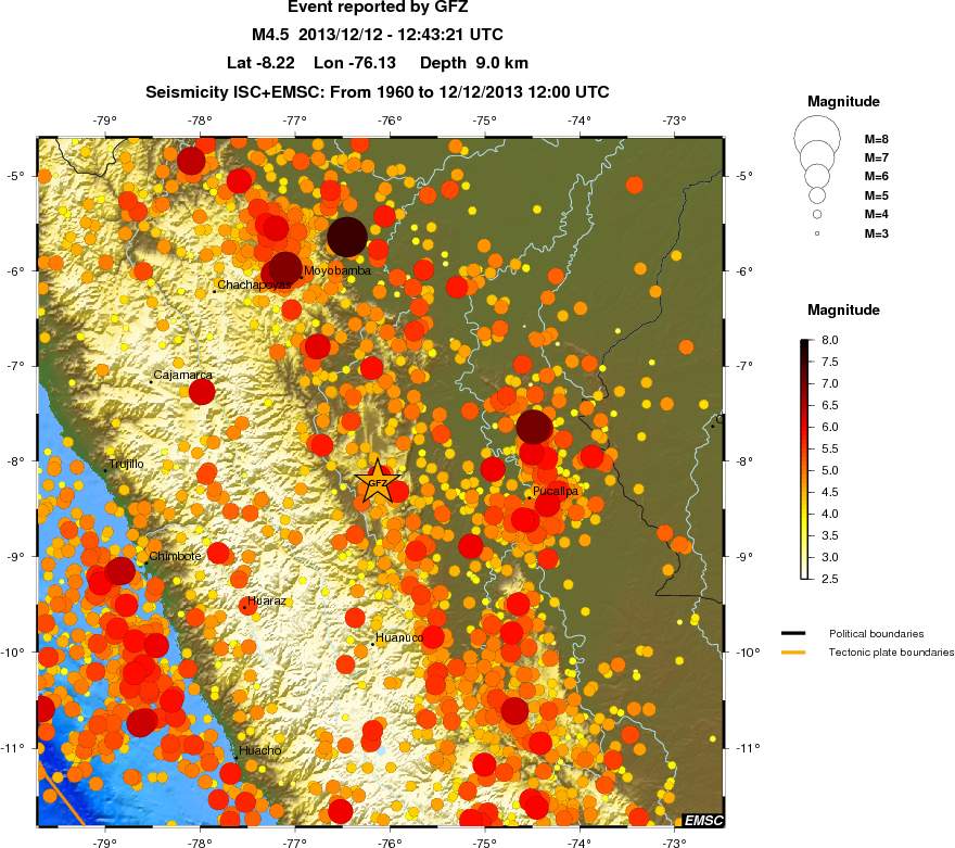 regional magnitude historical seismicity