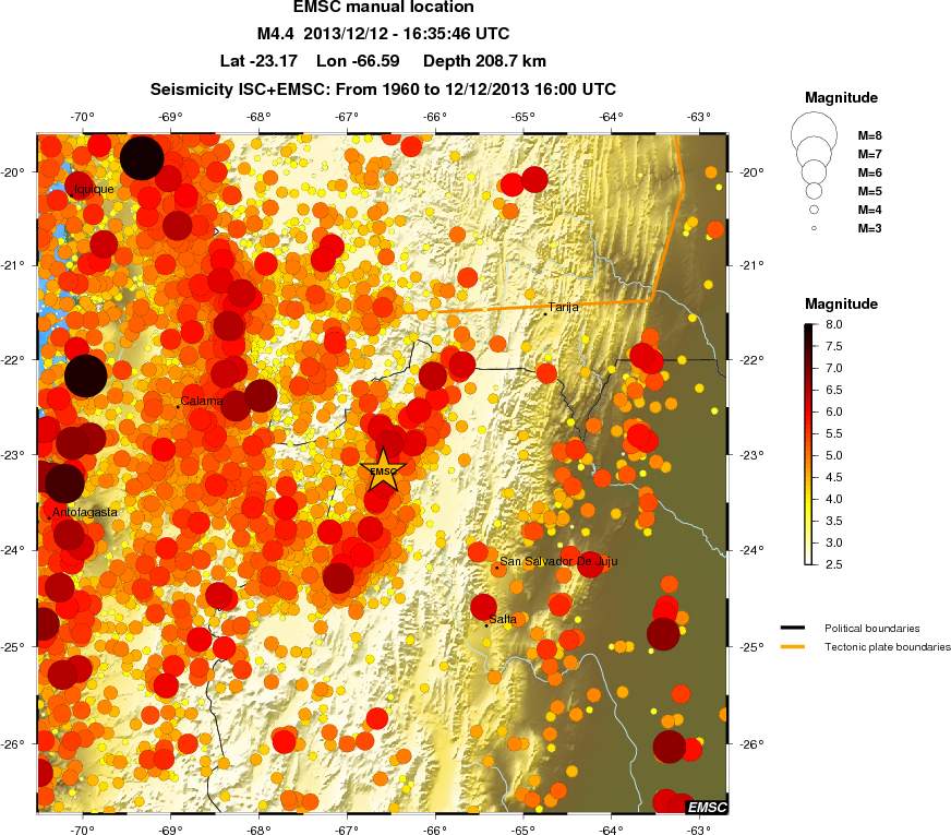 regional magnitude historical seismicity