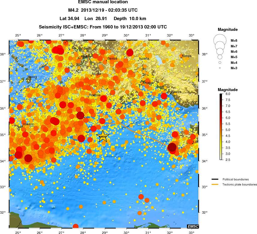 regional magnitude historical seismicity
