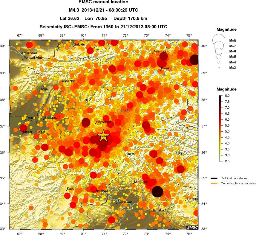 regional magnitude historical seismicity