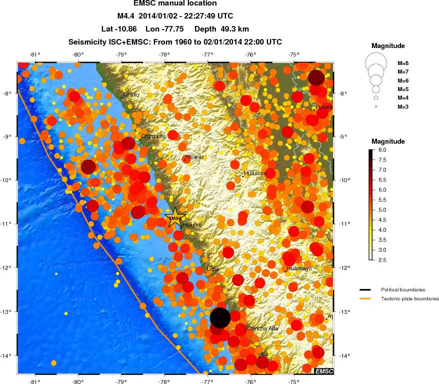 regional magnitude historical seismicity