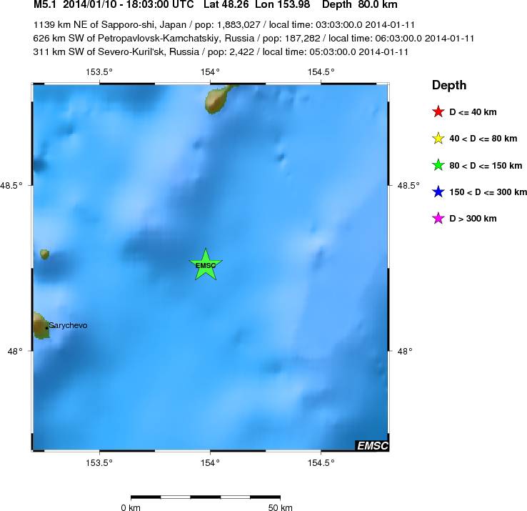 Local View