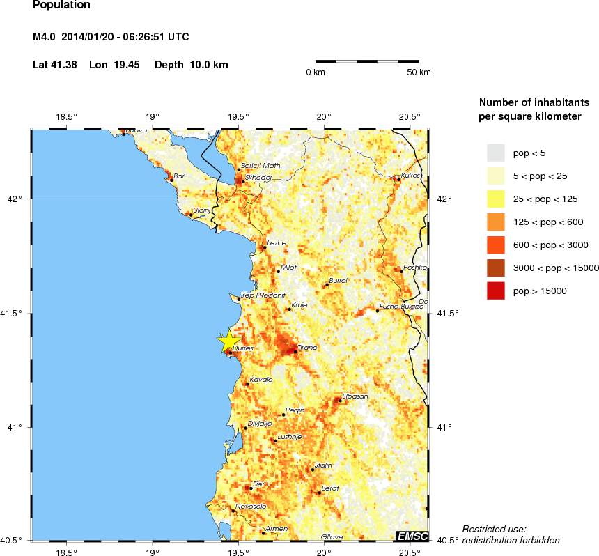 population