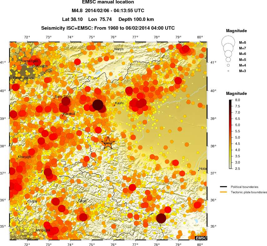 regional magnitude historical seismicity