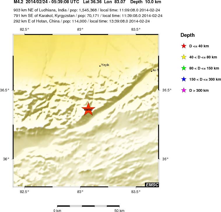 Local View