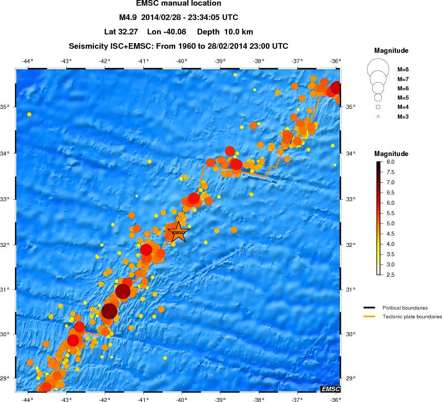 regional magnitude historical seismicity
