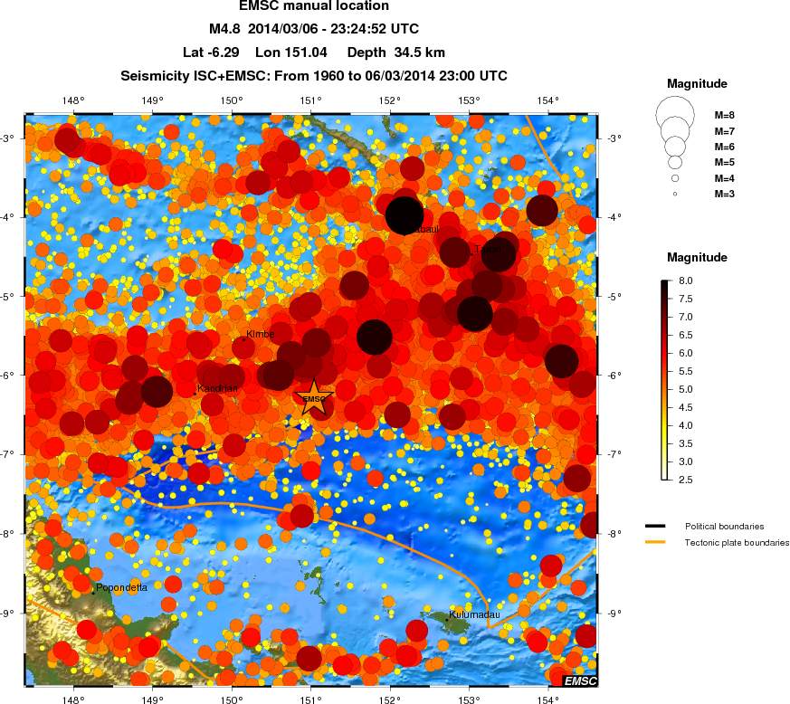 regional magnitude historical seismicity