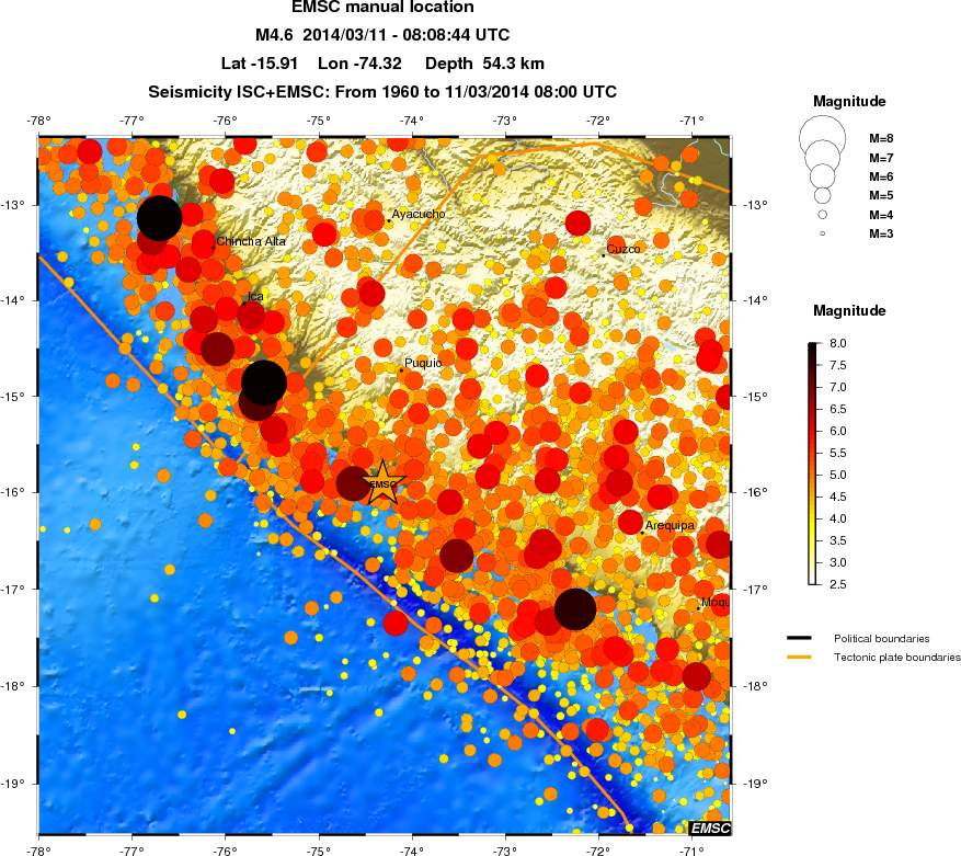 regional magnitude historical seismicity