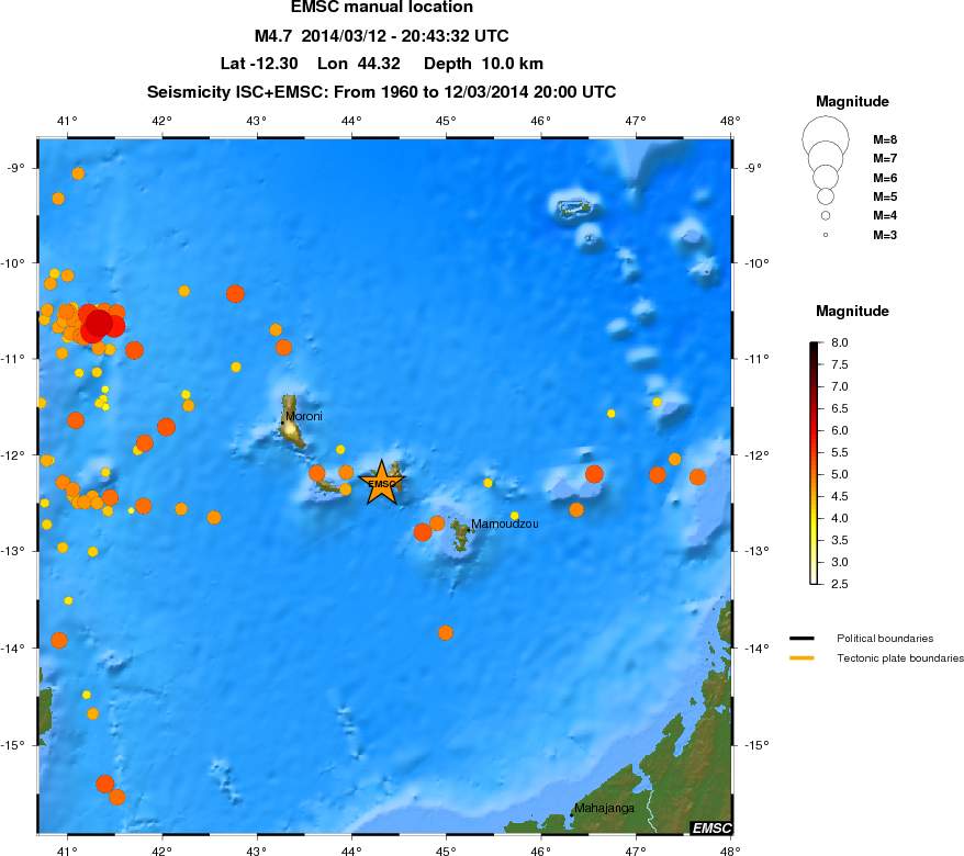 regional magnitude historical seismicity