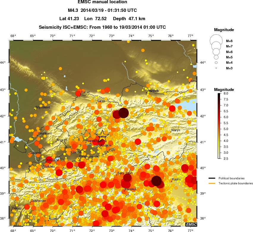 regional magnitude historical seismicity