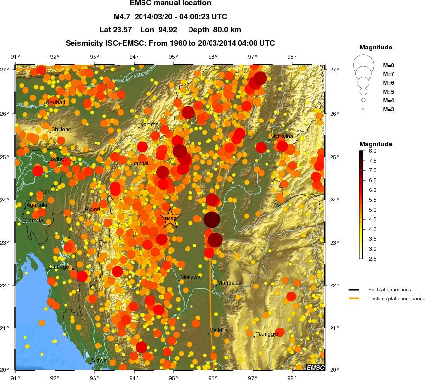 regional magnitude historical seismicity