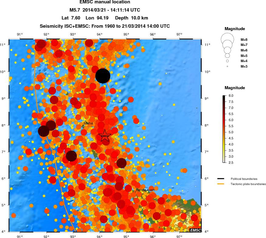 regional magnitude historical seismicity