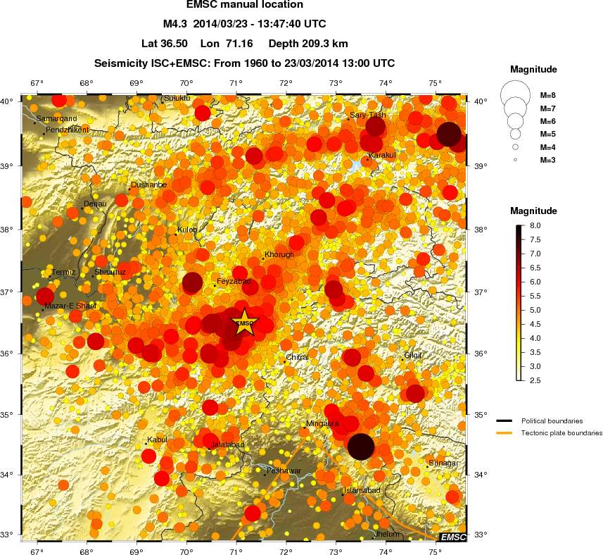 regional magnitude historical seismicity